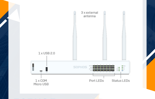 Sophos xgs 126 firewall